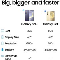 SIM Free Samsung Galaxy S24 5G 256GB AI Mobile Phone -  Jade Green