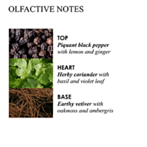 Molton Brown Re-charge Black Pepper Scented Luxury Candle 190g